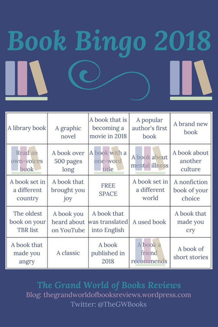 The Grand World of Books Book Bingo 2018 - Squares Filled In